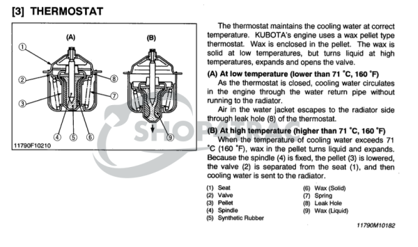 Termostat Kubota D662 – D950 | V1305-T | V1205 – V1505-T | 38 MM