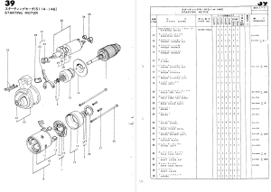 Handleiding Yanmar YM1500