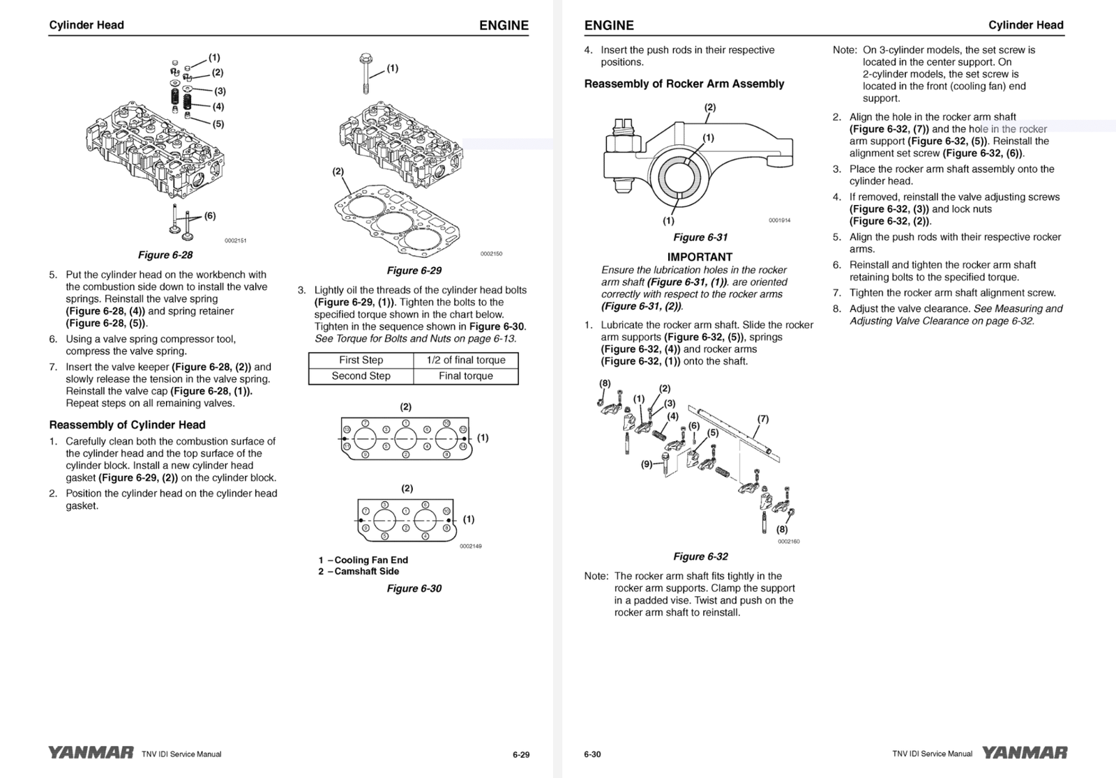 Manuale Yanmar 2TNV70 - 3TNV70 - 3TN76