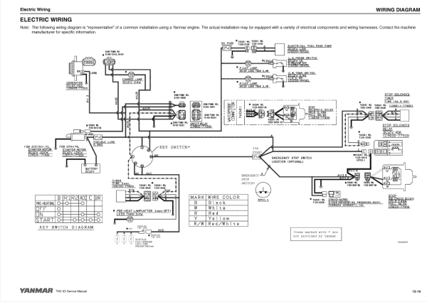 Manual Yanmar 2TNV70 - 3TNV70 - 3TN76
