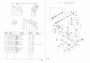 Handleiding Iseki Landhope TX2140 - TX2140F