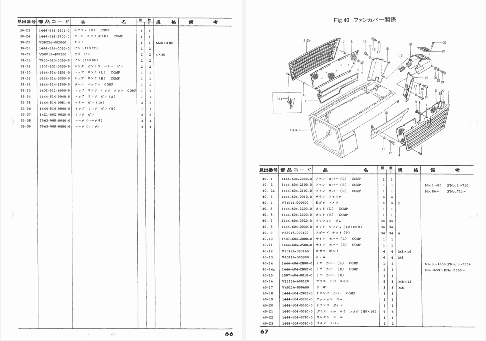 Handleiding Iseki TL1900F - TL1900