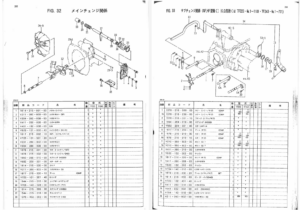 Handleiding Iseki TF223 - TF243