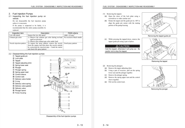 Manuale Mitsubishi KE70, KE75, K2A, K2B, K2C