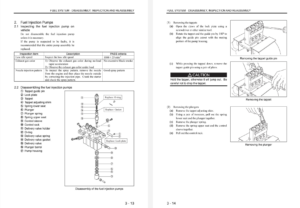 Instrukcja Mitsubishi KE70, KE75, K2A, K2B, K2C