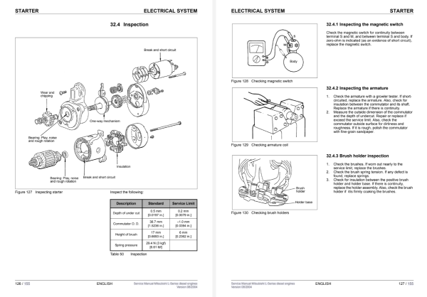 Handleiding Mitsubishi L2E | L3E | L2C | L2A | L2B | L3C