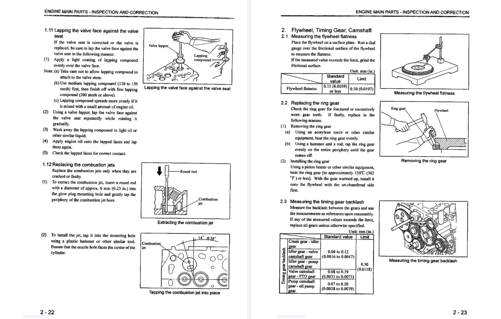 Manuale di assistenza Mitsubishi S3L | S4L
