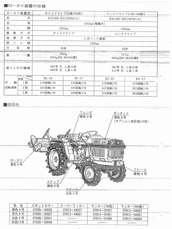 Handbuch Kubota B1-16 | B1-17DT Teileliste | Japanisch | Shop4Trac