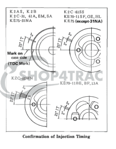 Información sobre KE70 - KE75 - K2B | ¿Cómo encuentro los pares de apriete - intervalos de mantenimiento - instalación de piezas? | Tienda4Trac