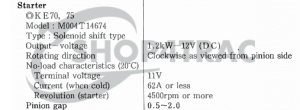 Information about the KE70 - KE75 - K2B | How do I find tightening torques, maintenance intervals and installation of parts? | Shop4Trac Information about the KE70 - KE75 - K2B | How do I find tightening torques, maintenance intervals and installation of parts? | Shop4Trac
