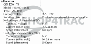Information about the KE70 - KE75 - K2B | How do I find tightening torques, maintenance intervals and installation of parts? | Shop4Trac Information about the KE70 - KE75 - K2B | How do I find tightening torques, maintenance intervals and installation of parts? | Shop4Trac