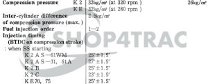 Information about the KE70 - KE75 - K2B | How do I find tightening torques, maintenance intervals and installation of parts? | Shop4Trac Information about the KE70 - KE75 - K2B | How do I find tightening torques, maintenance intervals and installation of parts? | Shop4Trac