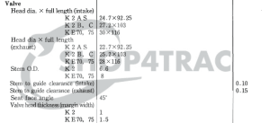Information about the KE70 - KE75 - K2B | How do I find tightening torques, maintenance intervals and installation of parts? | Shop4Trac Information about the KE70 - KE75 - K2B | How do I find tightening torques, maintenance intervals and installation of parts? | Shop4Trac