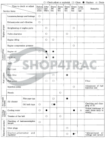 Information about the KE70 - KE75 - K2B | How do I find tightening torques, maintenance intervals and installation of parts? | Shop4Trac Information about the KE70 - KE75 - K2B | How do I find tightening torques, maintenance intervals and installation of parts? | Shop4Trac