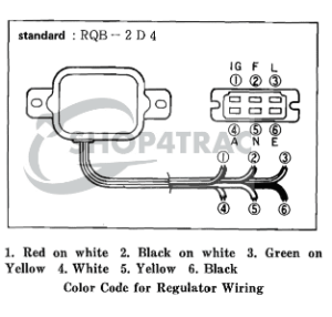 Information about the KE70 - KE75 - K2B | How do I find tightening torques - maintenance intervals - installation of parts? | Shop4Trac Information about the KE70 - KE75 - K2B | How do I find tightening torques - maintenance intervals - installation of parts? | Shop4Trac