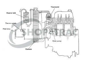 Information about the KE70 - KE75 - K2B | How do I find tightening torques - maintenance intervals - installation of parts? | Shop4Trac Information about the KE70 - KE75 - K2B | How do I find tightening torques - maintenance intervals - installation of parts? | Shop4Trac