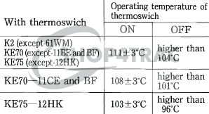 Information about the KE70 - KE75 - K2B | How do I find tightening torques - maintenance intervals - installation of parts? | Shop4Trac Information about the KE70 - KE75 - K2B | How do I find tightening torques - maintenance intervals - installation of parts? | Shop4Trac