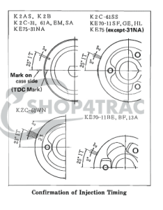 Information about the KE70 - KE75 - K2B | How do I find tightening torques - maintenance intervals - installation of parts? | Shop4Trac Information about the KE70 - KE75 - K2B | How do I find tightening torques - maintenance intervals - installation of parts? | Shop4Trac