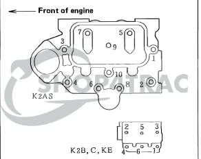 Information about the KE70 - KE75 - K2B | How do I find tightening torques - maintenance intervals - installation of parts? | Shop4Trac Information about the KE70 - KE75 - K2B | How do I find tightening torques - maintenance intervals - installation of parts? | Shop4Trac