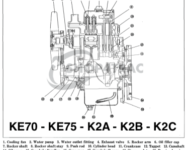 Información sobre KE70 - KE75 - K2B | ¿Cómo encuentro los pares de apriete - intervalos de mantenimiento - instalación de piezas? | Tienda4Trac