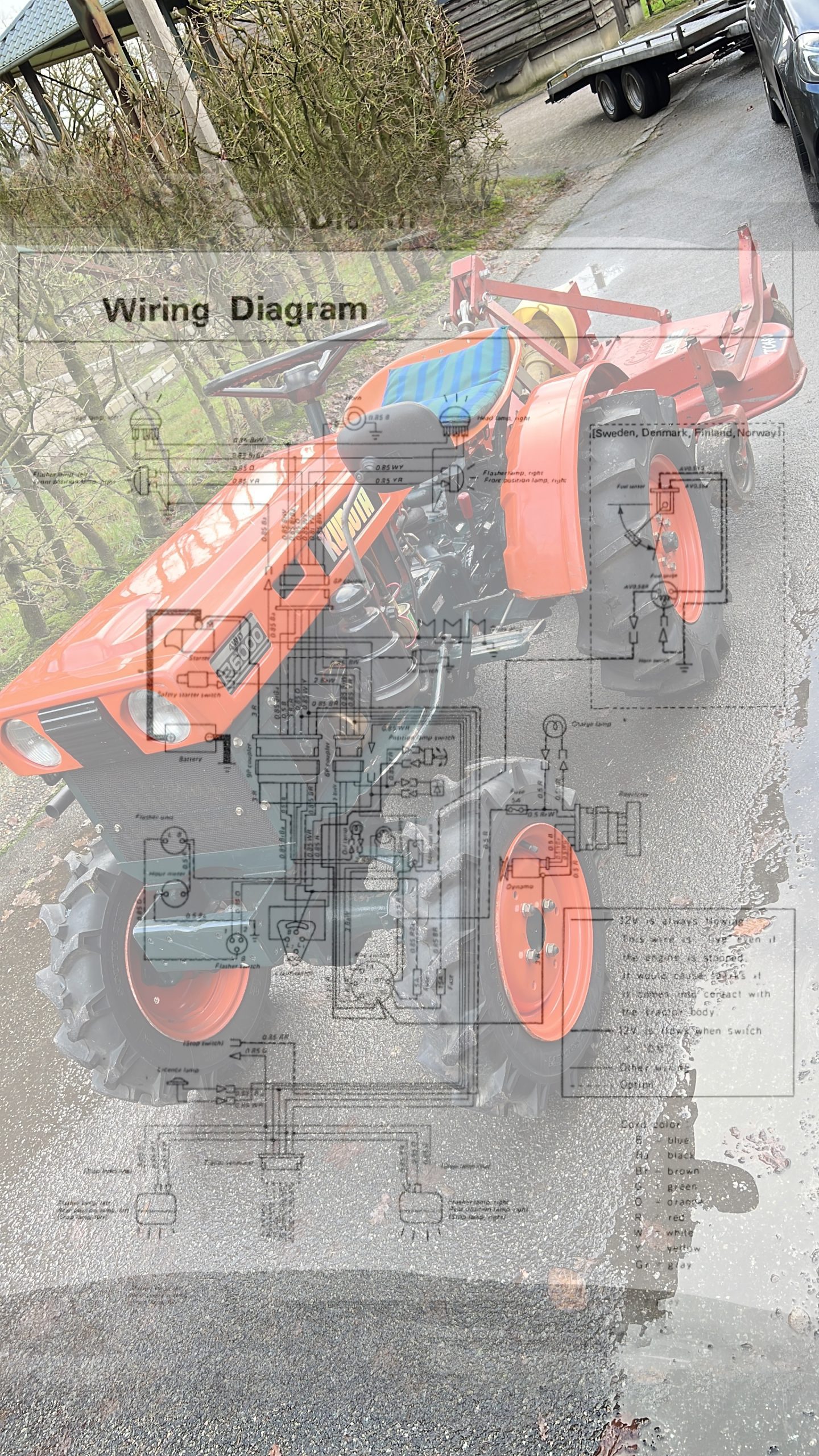 Wiring diagram Kubota B5000 - B7100 - everything you need to know | Shop4Trac