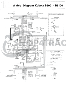 Wiring diagram Kubota B5000 - B7100 - everything you need to know | Shop4Trac