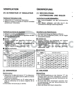 Wiring diagram Kubota B5000 - B7100 - everything you need to know | Shop4Trac