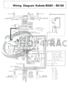 Diagrama de cableado Kubota B5000 - B7100 - todo lo que necesitas saber | Tienda4Trac Diagrama de cableado Kubota B5000 - B7100 - todo lo que necesitas saber | Tienda4Trac