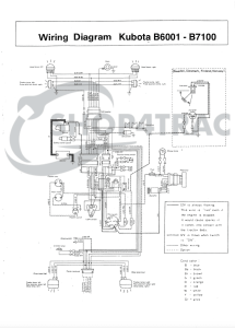 Diagrama de cableado Kubota B5000 - B7100 - todo lo que necesitas saber | Tienda4Trac Diagrama de cableado Kubota B5000 - B7100 - todo lo que necesitas saber | Tienda4Trac