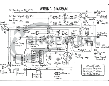 Diagrama de Cableado Iseki Tx1300 y TX1500 - Todo lo que necesitas saber | Tienda4Trac