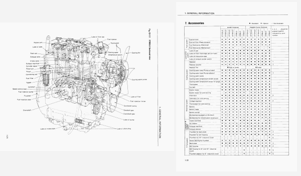 Yanmar WerkPlaats Handleiding 3T75HLE