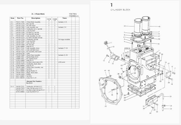 Yanmar YM1700 | YM2000 Onderdelenlijst