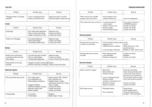 Iseki TC213F Onderdelenlijst