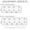 Mitsubishi S3L & S4L : spécifications et couples de serrage